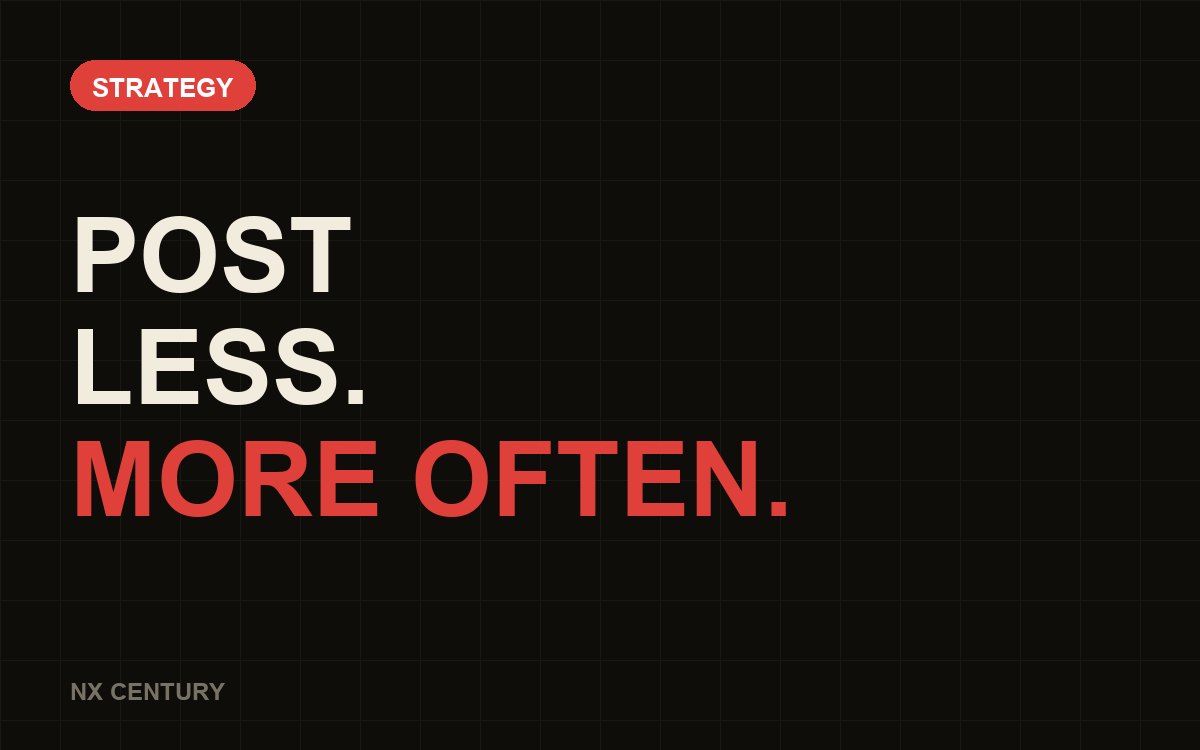 How often should a small business actually post?